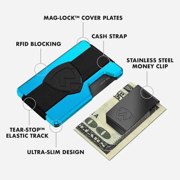 Axwell Wallet - Bolt Blue