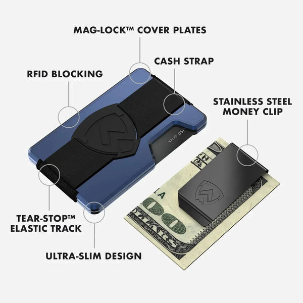 Wallet with Key Organizer - Navy Blue