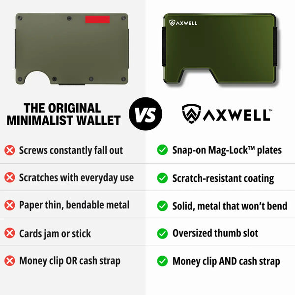 AirTag Wallet - Army Green