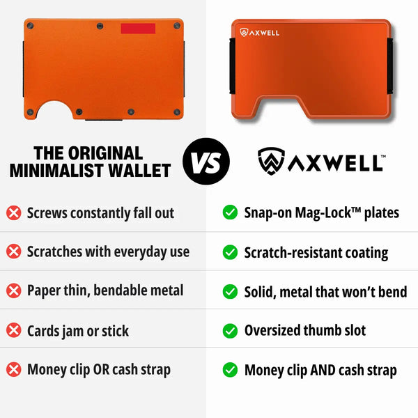 Axwell Wallet - Blaze Orange