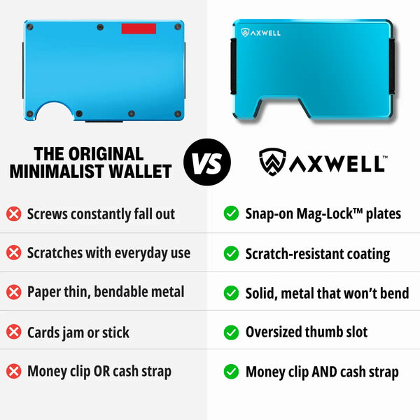 AirTag Money Clip Wallet - Bolt Blue