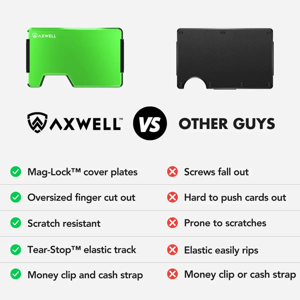 Wallet Multitool Bundle - Alien Green
