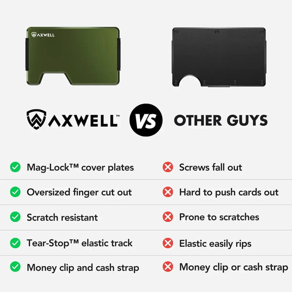 Wallet Coin Tray Bundle - Army Green