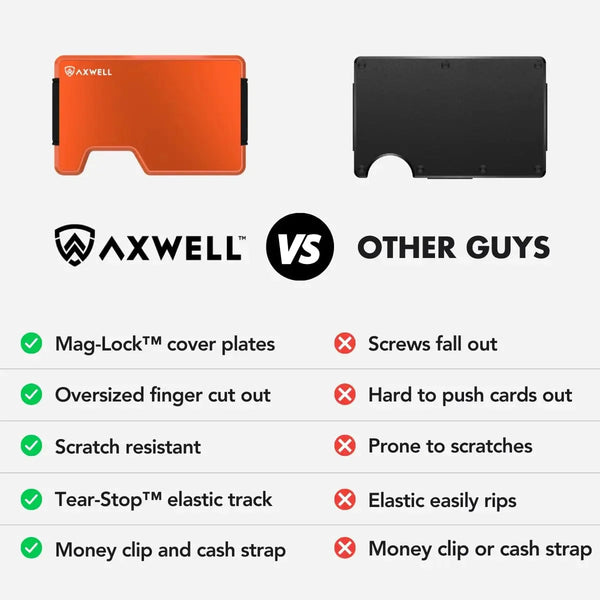 Wallet Multitool Bundle - Blaze Orange