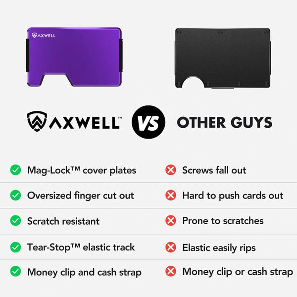 Wallet Multitool Bundle - Royal Purple