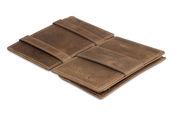 Magic Coin Wallet - 7 Cards