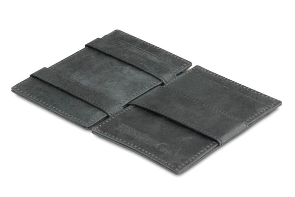 Magic Wallet - ID Window