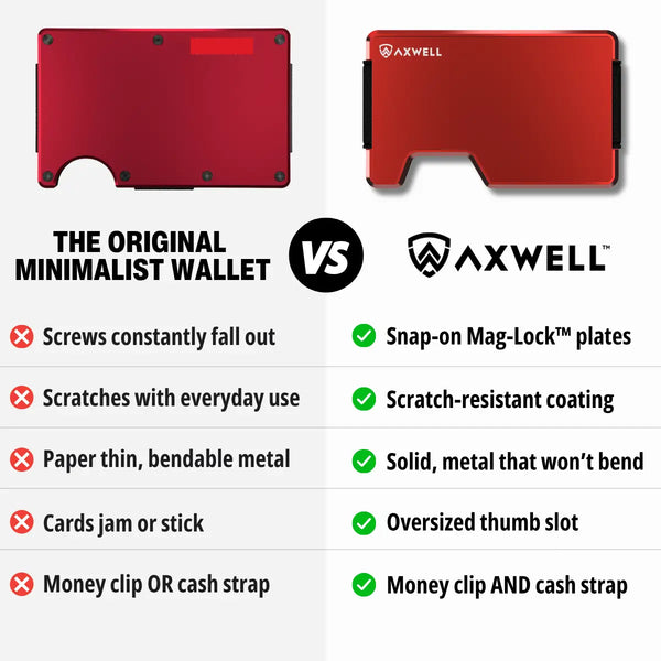 AirTag Wallet - Torch Red