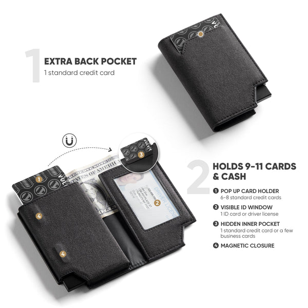 VC402A- Alcantara Leather, New Patented Card Holder with Banknote Compartment & Magnetic Closure